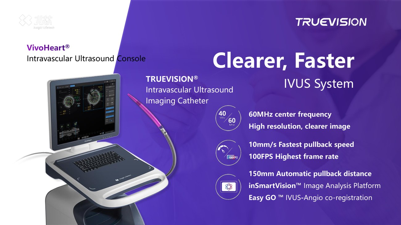 TRUEVISION a VivoHeart benefity